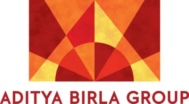Aditya Birla logo